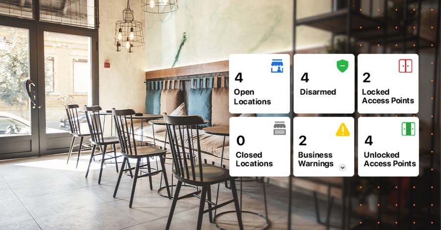 enhancing-your-property-management-with-a-unified-approac_20250710-221833_1